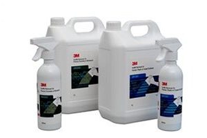 Industrial Chemicals
